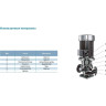 Вертикальный циркуляционный насос с линейным расположением патрубков LEO LPP 32-16-1.1/2 L7436